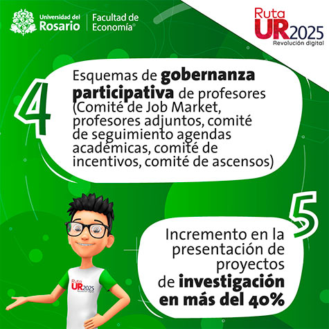 1 Fortalecimiento Investment club